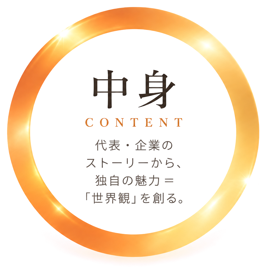 中身(CONTENT):代表・企業のストーリーから、独自の魅力=「世界観」を創る。