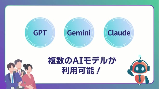サービス紹介映像の制作例（C-chatSupport紹介映像）