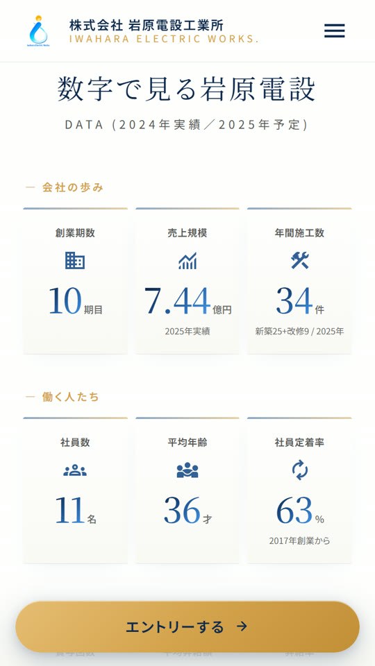 スマホで見た採用ページ「数字で見る岩原電設」